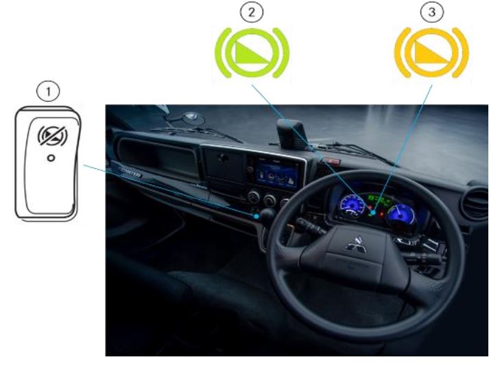 Hill Start Assist System